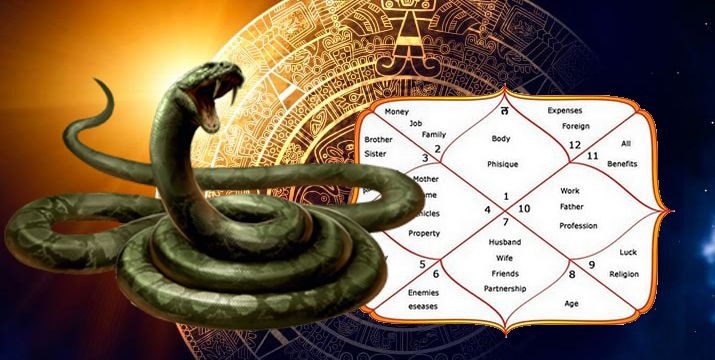 Kaala Sarpa Dosham